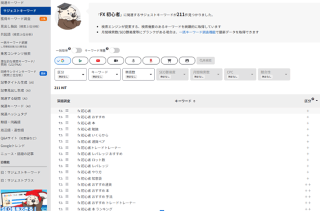 FX初心者のラッコキーワード