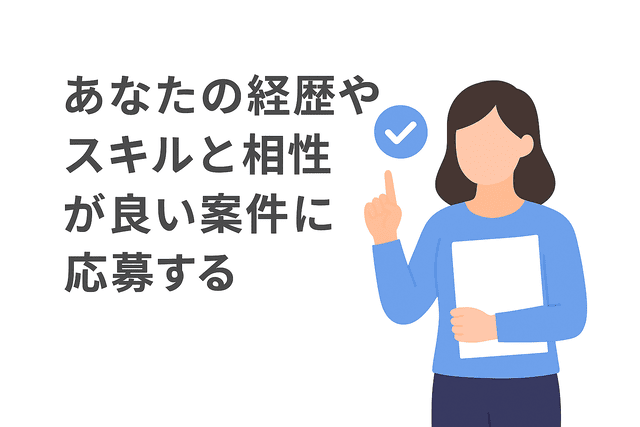 自分の経歴やスキルと相性が良い案件に応募する