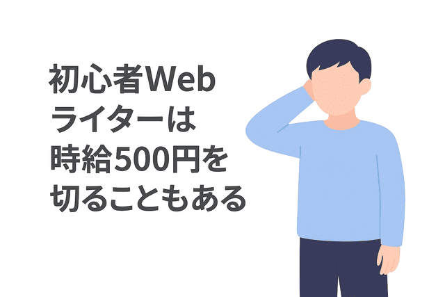 初心者はライティング案件で時給500円を切ることもある