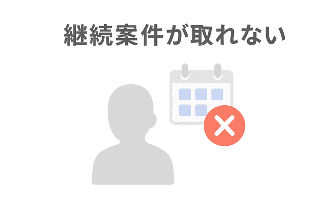 継続案件が取れず安定した収入につながらない