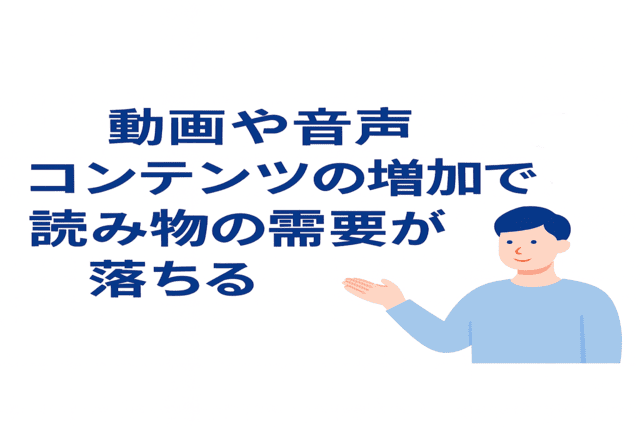動画や音声コンテンツの増加で文章コンテンツの需要が減少している
