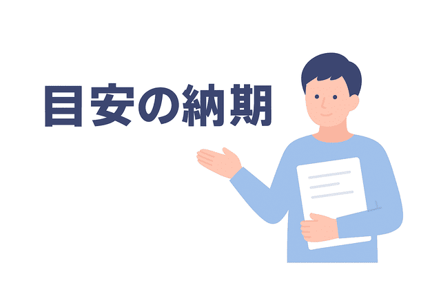 目安の納期をプロフィールに書いておく