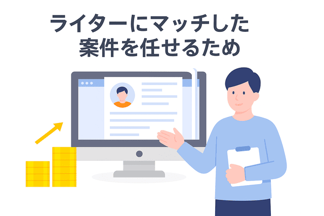 テストライティングをもとにライターに適した案件を任せるため