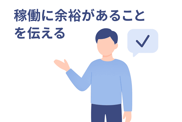 稼働に余裕がある事を伝える