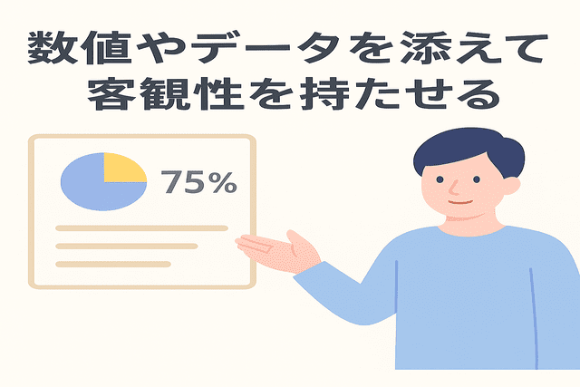 客観的な根拠として数値やデータを添える
