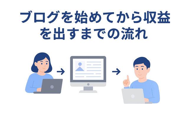 ブログを立ち上げてから収益が発生するまでの流れ