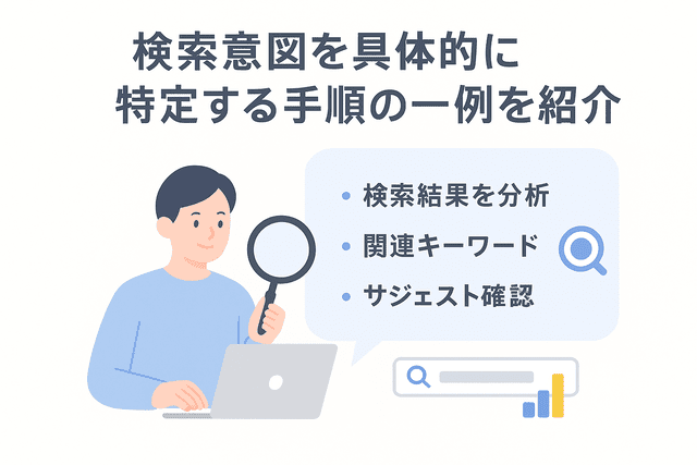 検索意図を特定するための具体的な手順の一例