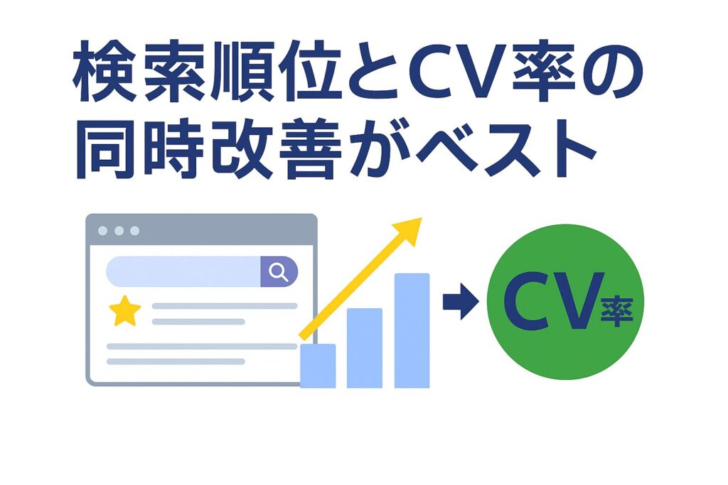 検索順位とCV率を同時に改善するのが最も効果的