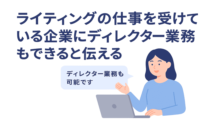 ライティング案件のクライアントにディレクター業務も可能と伝える
