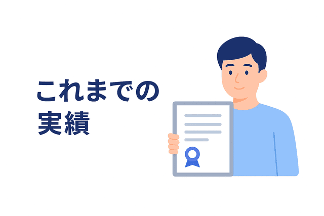 これまでの実績を紹介する