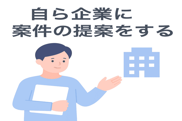自ら企業に案件の提案をする