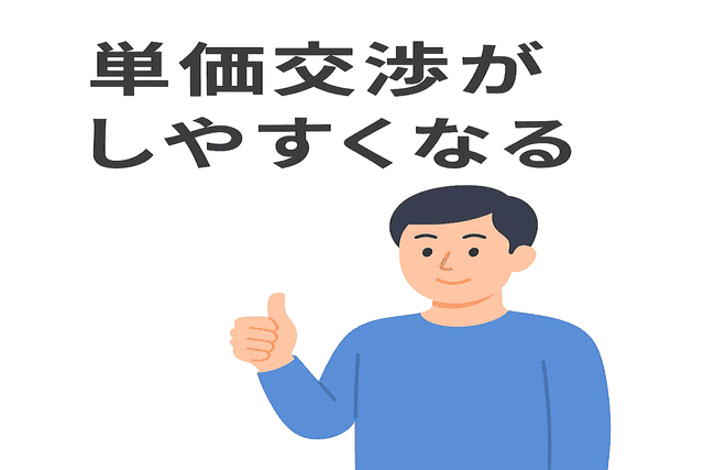 ライティング案件の単価交渉がしやすくなる
