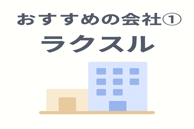 名刺印刷におすすめの会社「ラクスル」
