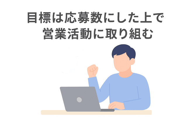 営業活動の継続のために応募数を目標に設定する