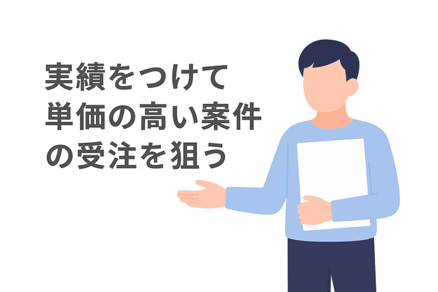 実績を積んで高単価案件の受注を目指す