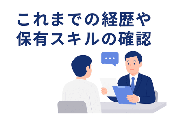面接でこれまでの経歴やスキルを確認する