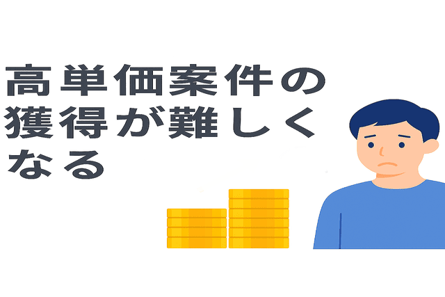 高単価案件の獲得が難しくなる