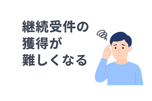 質の低い記事だと継続案件をもらえなくなる