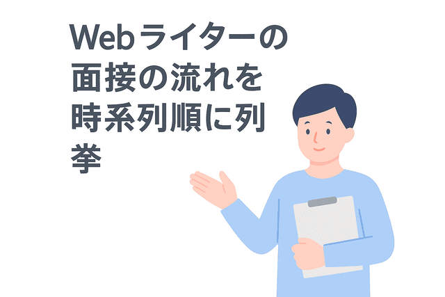 Webライターの面接の流れを時系列順に列挙