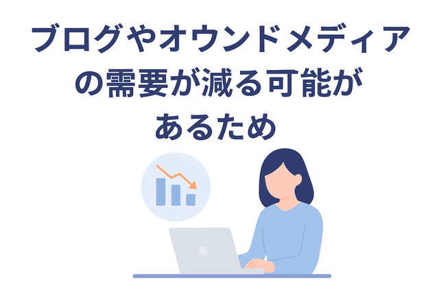 ブログやオウンドメディアの需要が今後減少する可能性がある