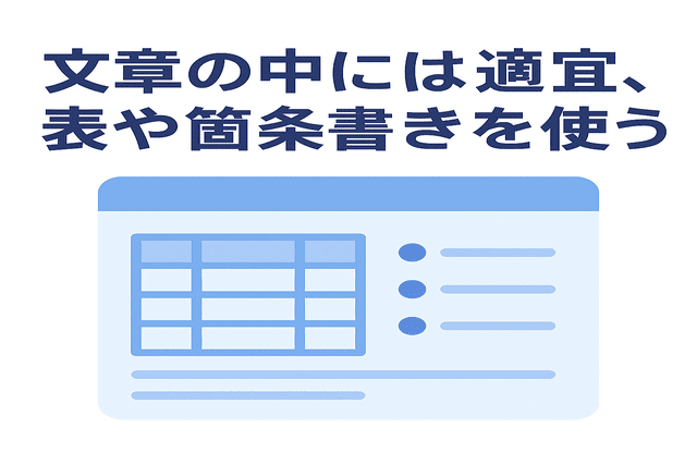 文章を分かりやすくするために表や箇条書きを使う