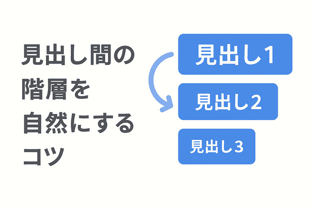 Webライティングで見出し間の階層を自然に整えるコツ