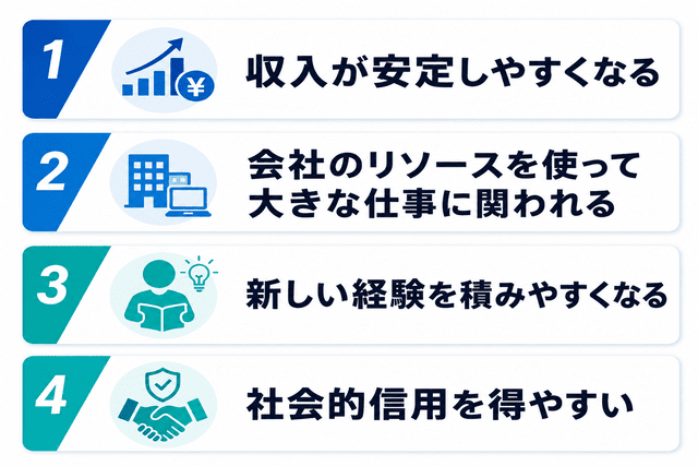 WebライターやWebマーケターが業務委託から正社員になるメリット
