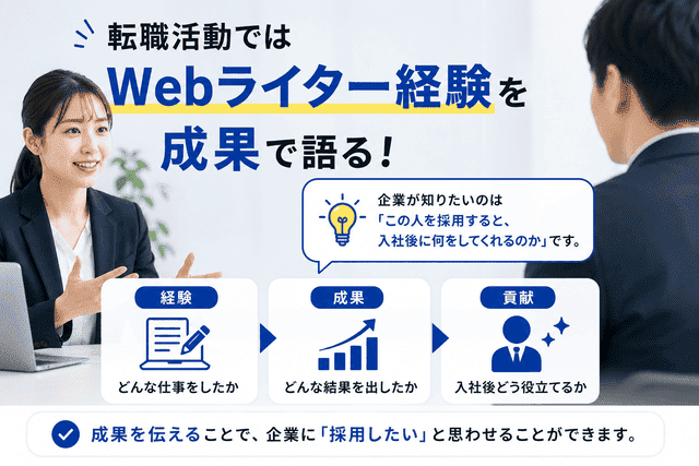 ライター経験を成果を添えて語る