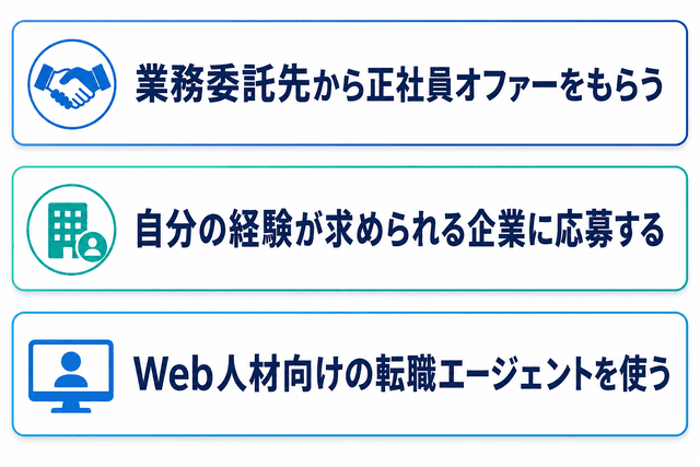 フリーランスから正社員になる際の王道のプロセス