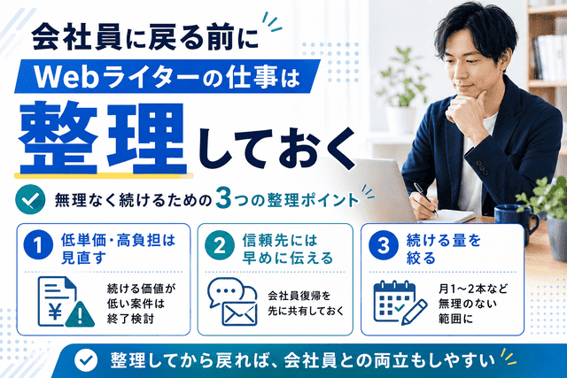 ライターをやめる前に案件を整理する