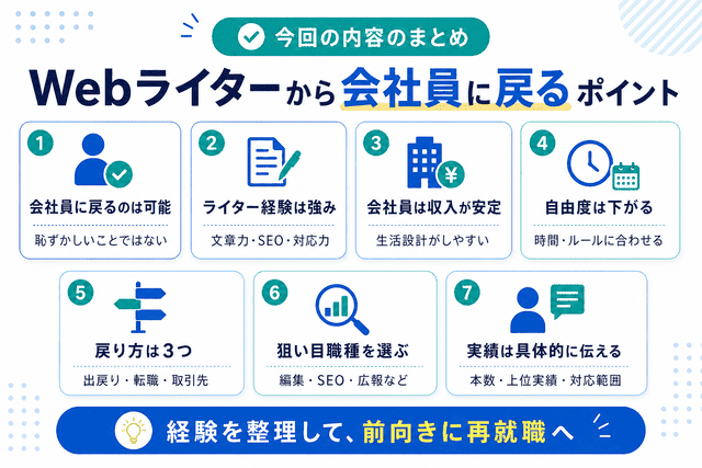 今回の内容のまとめ