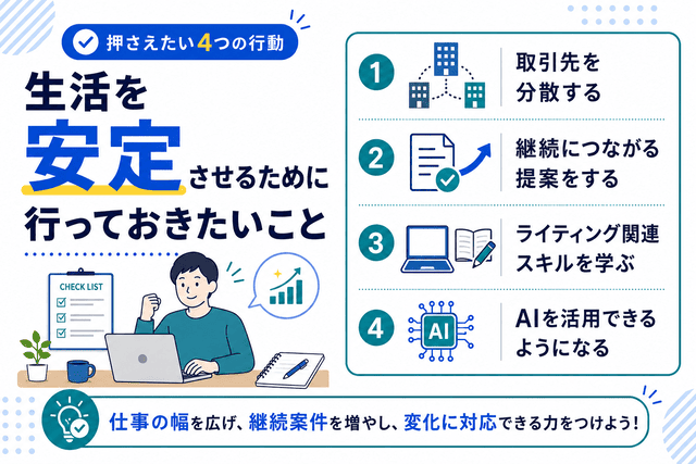 Webライターが生活を安定させるために行っておきたいこと